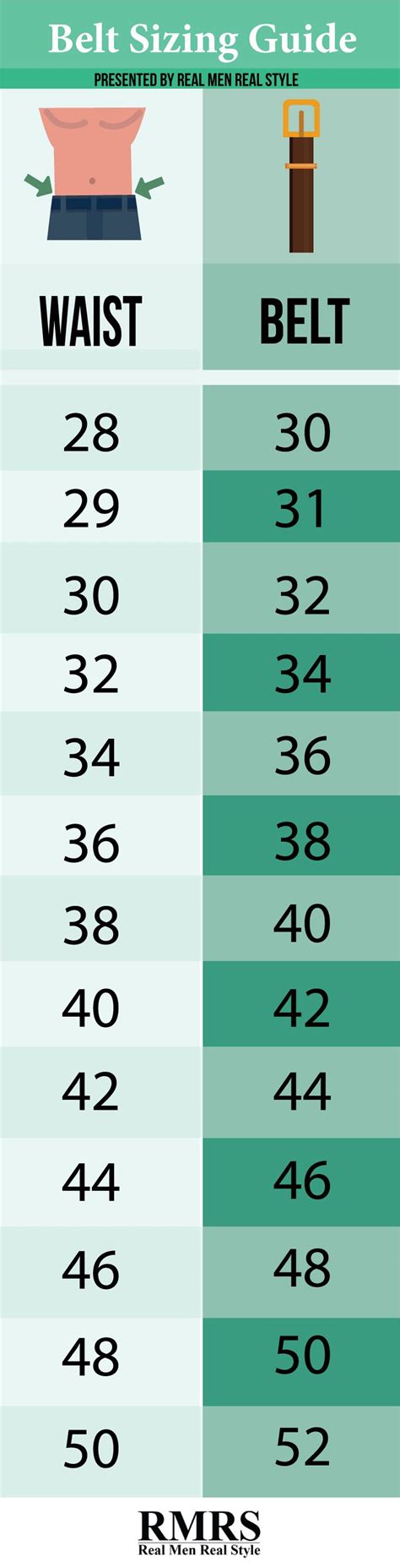 Chanel belt size guide